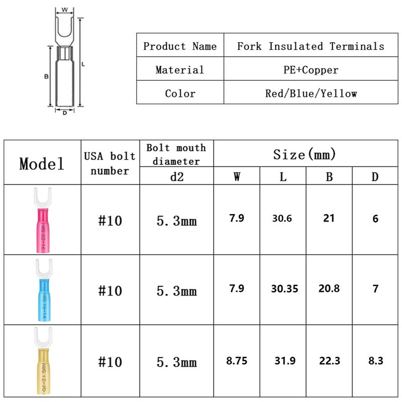 Teansic 100PCS Heat Shrink Fork Connectors 22-16 Gauge,U-Type Spade Wire Connectors Kit,Insulated Waterproof Marine Crimp Terminals for Watercraft, Electronics, Automotive - Image 2